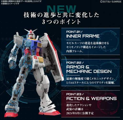 1/144 RG RX-78-2 Gundam Ver.2.0